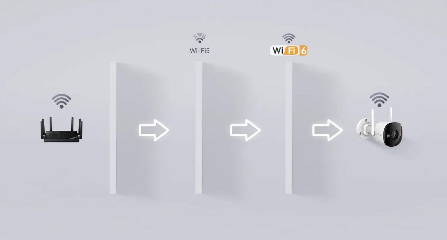 Imou Bullet 3 5MP - obrazek 9